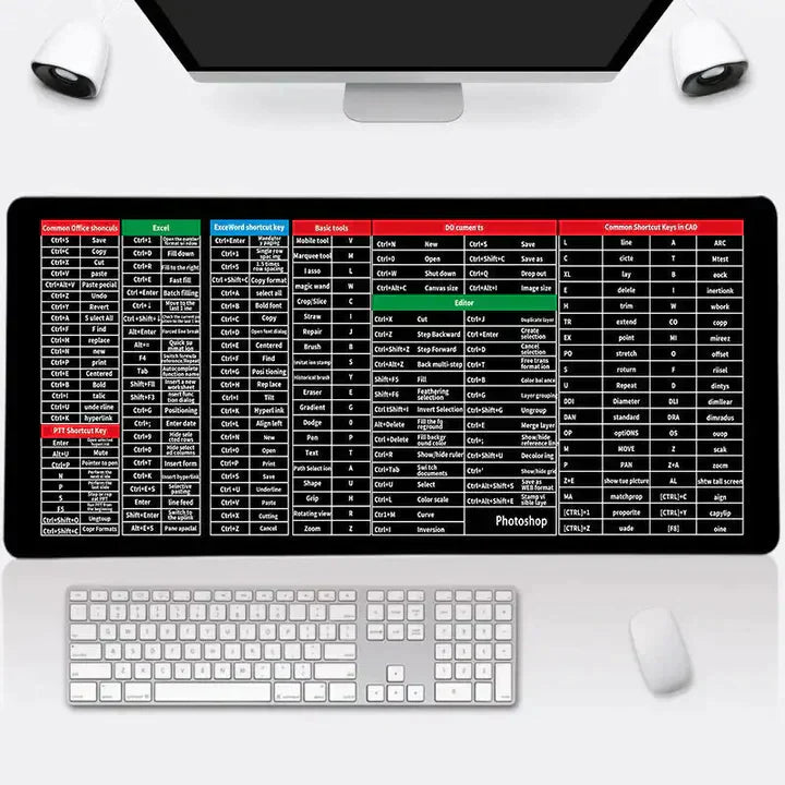 Anti-slip Keyboard Pad with (Shortcut Key Patterns)