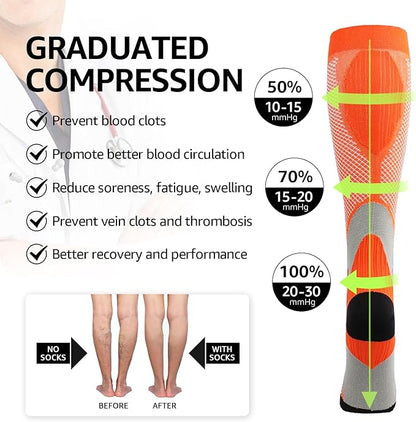 Bamboo Compression Socks for Instant Pain Relief